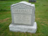 theobald ts